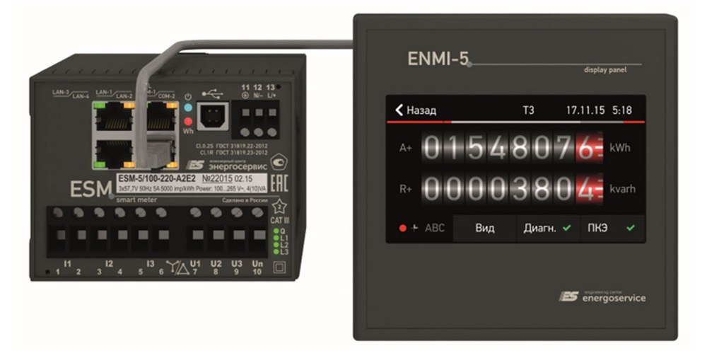 Устройства ESM с модулем индикации