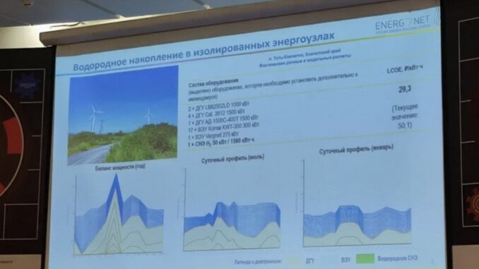 Водородные технологии для изолированных территорий